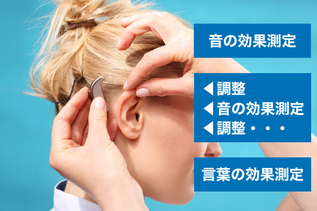 補聴器の選定調整